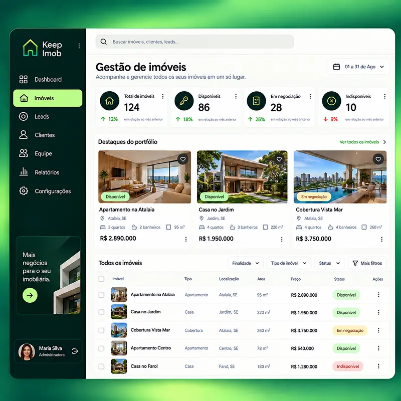 Painel do Keep Imob com cards, destaques e tabela da gestão de imóveis